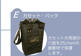 [E{Xg